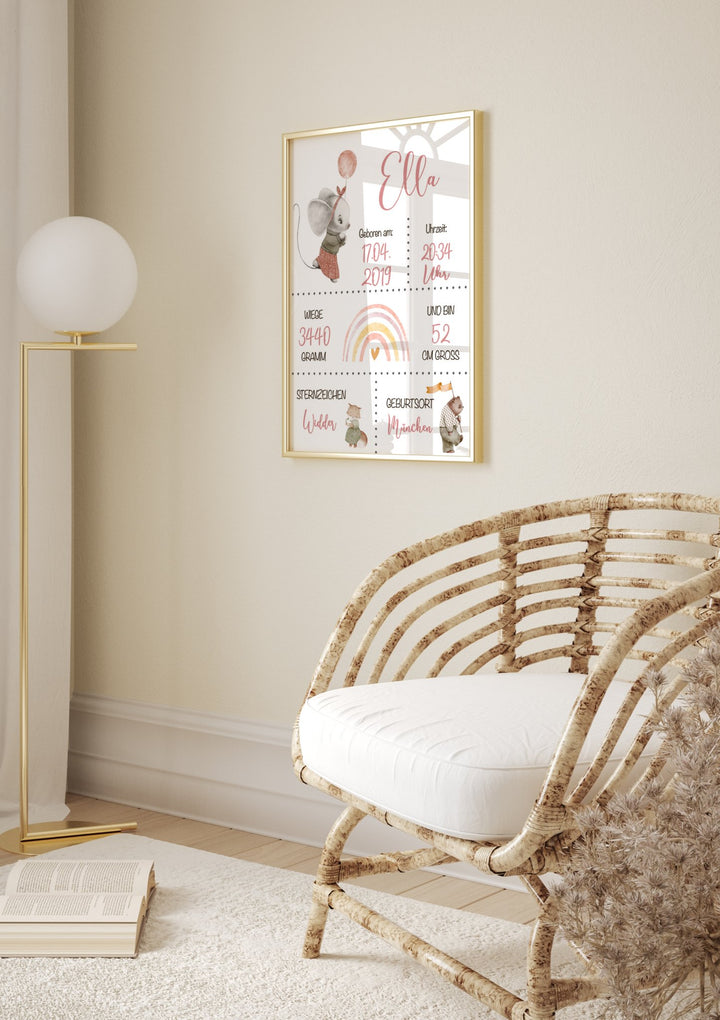 Kinderzimmer Poster mit Geburtsdaten - Jellies Design