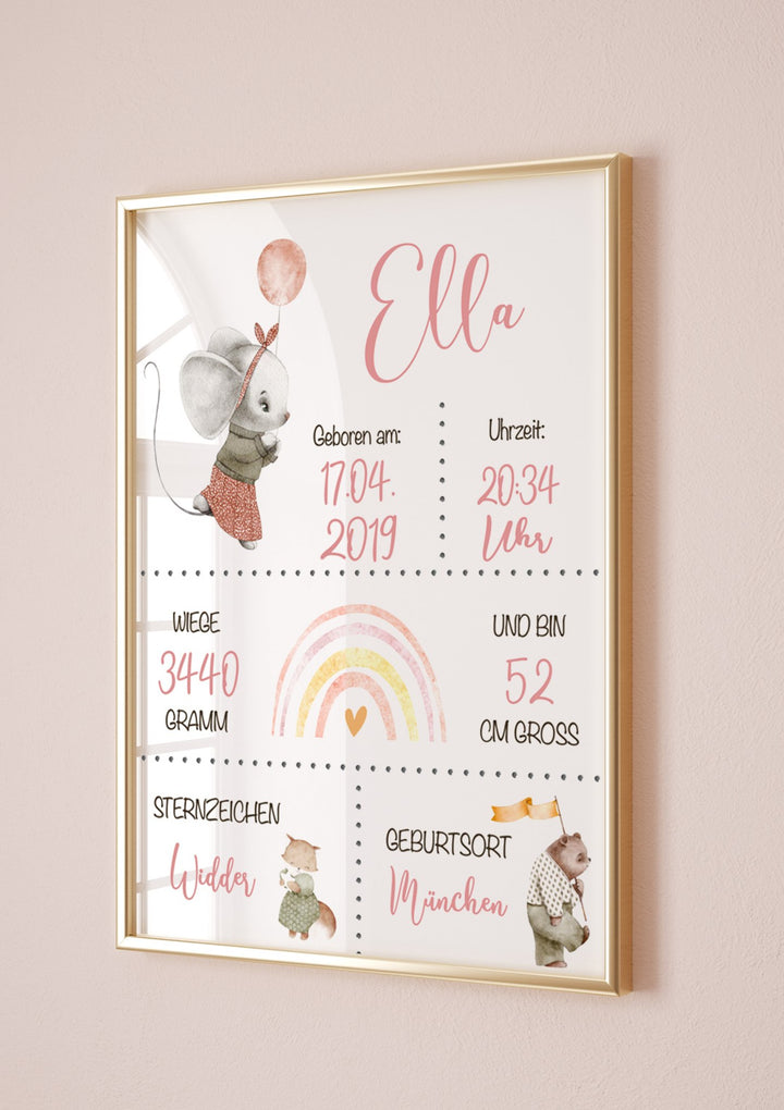 Kinderzimmer Poster mit Geburtsdaten - Jellies Design